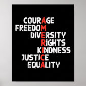 アメリカ自由権が男性に抵抗する勇気に抗議 ポスター (正面)