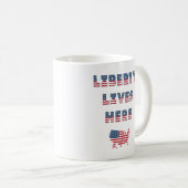 アメリカ選挙パーティー集! コーヒーマグカップ (正面右)