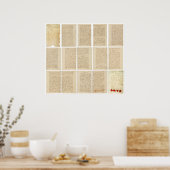 アメリカ革命1783パリ条約すべてのページ ポスター (キッチン)