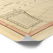 アメリカ5 ポスター (角)