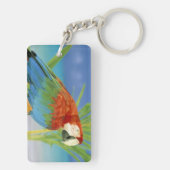 アメリカ、ハワイ。オウム キーホルダー (裏面)