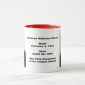 アメリカ: 政治: マグカップ (中央)