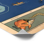 "アメリカ： 1937ハワイ – DOLEパイナップルの地図… ポスター (角)