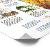 「アメリカ： 1990年ニューヨーク・マンハッタンの地図… ポスター (角)