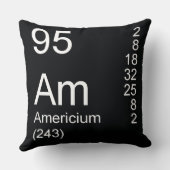 アメリシウム クッション (裏面)