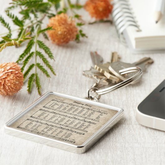 アメージンググレースヴィンテージハイムシートミュージック キーホルダー (側面)