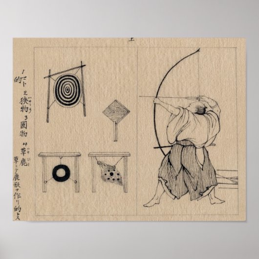 アメージング日本のアーチャースケッチ1878年頃 ポスター (正面)