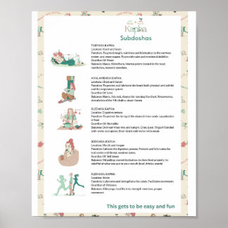 アユルヴェーダ・カパ・サブドサスのポスター ポスター