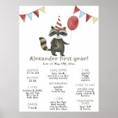 アライグマ 1歳の誕生日をお祝い ポスター (正面)