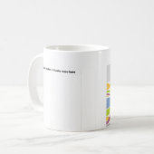 アラスカに住んでいる人々が生まれたところ コーヒーマグカップ (正面左)