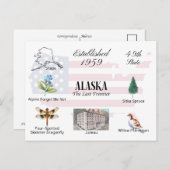 アラスカのはがき |州テーマとランドマーク ポストカード (正面/裏面)