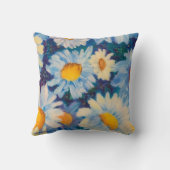 アラスカンデイジー装飾用クッション クッション (裏面)