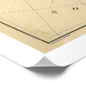 アラスカ州地図1867 ポスター (角)