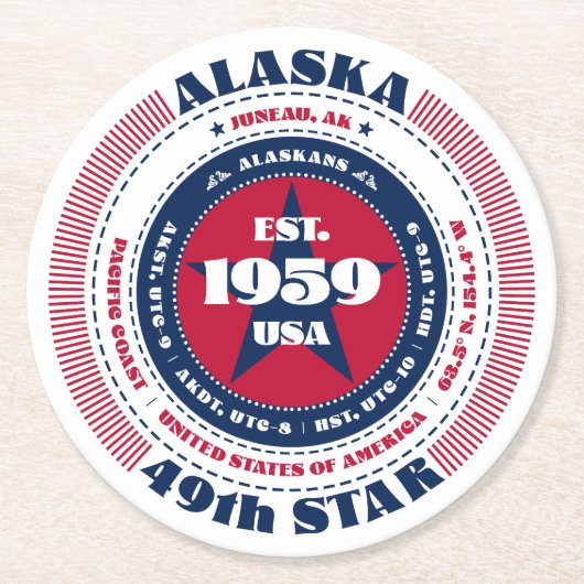 アラスカ赤白青タイポグラフィ ラウンドペーパーコースター (正面)