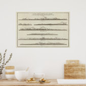 アラスカ10 ポスター (キッチン)