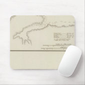 アラスカ8 マウスパッド (マウス)