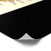 アラチニダ – プレート58クンストフォーメンデルナトゥール ポスター (角)