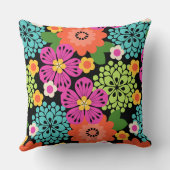 アラナガーデンハワイアングラフィカルフローラ – ブラック クッション (裏面)