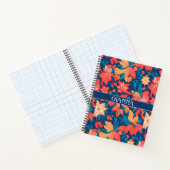 アラバイ幾何パタカラフルーン ノートブック (内部)