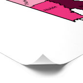 アラバマの国旗と地図 ポスター (コーナー)