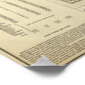 アラバマの地図 ポスター (角)