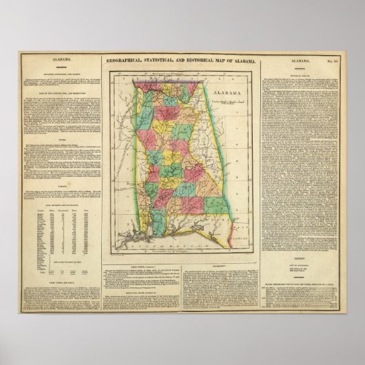 アラバマの地図 ポスター (正面)