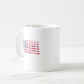 アラバマ州 コーヒーマグカップ (正面左)