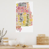 アラバマ州，マッスルショールズ ポスター (キッチン)