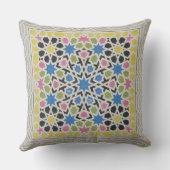 「アラビア人からのアルハンブラからのモザイクデザイン、 クッション (裏面)