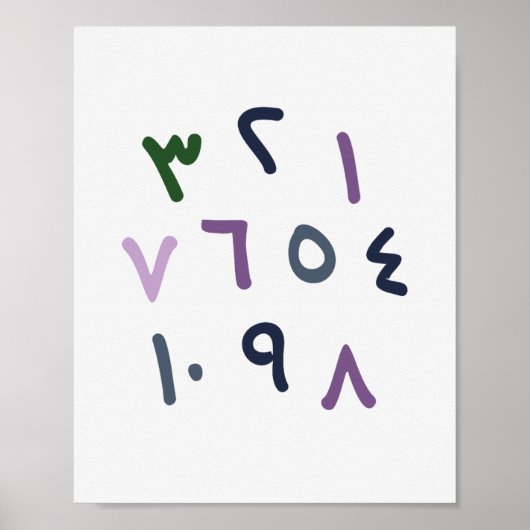 アラビア数字チャート　イスラム教の保育園の装飾 ポスター (正面)