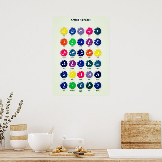 アラビア文字 ポスター (キッチン)