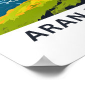 アランアイランドトラベルプリント ポスター (角)