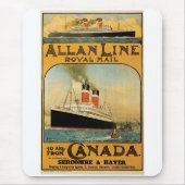 アラン線 マウスパッド (正面)