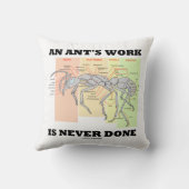 アリの仕事は決して終わらない（労働者アリ解剖学） クッション (裏面)