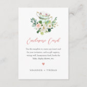 アリア ティーパーティー シャワー 招待状 封入カード (正面)