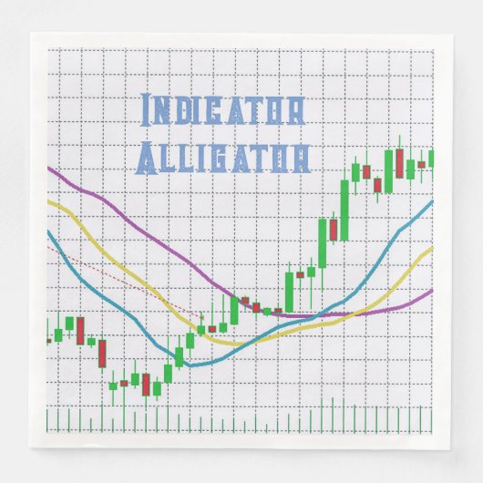 アリゲーター付き株式市場キャンドルスティック図 (正面)