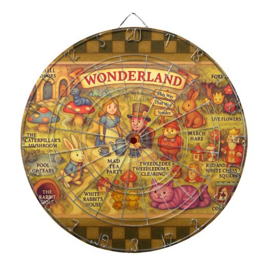 アリスお洒落トの不思議の国の地図 ダーツボード (正面)