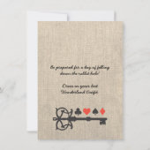 アリスインワンダーランドバーラップティーパーティー誕生日 招待状 (裏面)