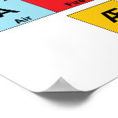 アリストテレスの元素表 ポスター (角)