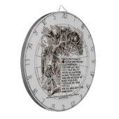 アリス・チェシャー・不機嫌の仲間 ダーツボード (正面左)