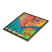 アリゾナデザートカボスギタースカル タイル (側面)