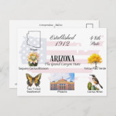 アリゾナポストカード |州テーマとランドマーク ポストカード (正面/裏面)