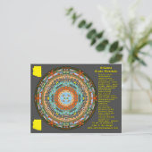 アリゾナ州マンダラポストカード ポストカード (スタンド正面)