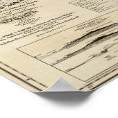 アリゾナ州新地図 ポスター (角)