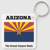 アリゾナ州旗とモットー キーホルダー (裏面)