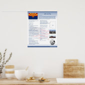 アリゾナ州,AZポスター ポスター (キッチン)