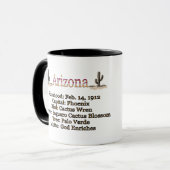 アリゾナ・マグ マグカップ (正面左)