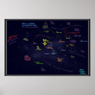 アリバジョーンズ宇宙の地図 ポスター
