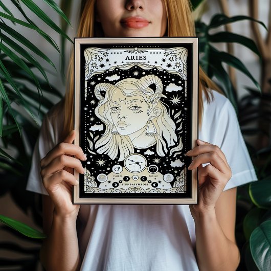 アリーはっきりしたスとダイナミック – 星占い芸術 ポスター
