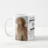 アリーカスタムズ誕生日〔占星術の〕十二宮図- 5フォトコラージュ コーヒーマグカップ (左)